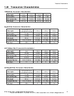 Предварительный просмотр 75 страницы red lion NT24k Series Hardware Manual