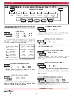 Preview for 6 page of red lion PAX Lite PAXLCR Manual