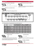 Preview for 10 page of red lion PAX Lite PAXLCR Manual