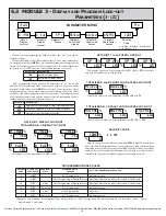 Предварительный просмотр 16 страницы red lion PAXDR Series Data Sheet / Manual