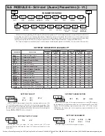 Предварительный просмотр 20 страницы red lion PAXDR Series Data Sheet / Manual