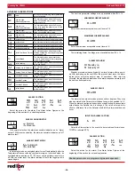 Preview for 26 page of red lion PXU10020 Instructions Manual