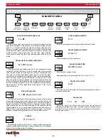 Preview for 30 page of red lion PXU10020 Instructions Manual