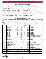 Preview for 32 page of red lion PXU10020 Instructions Manual