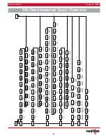 Preview for 41 page of red lion PXU10020 Instructions Manual