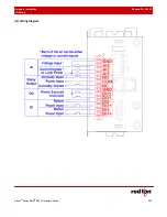 Preview for 40 page of red lion RAM 9000 Hardware Manual