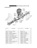 Preview for 6 page of red lion RL 58CC User Instruction Manual