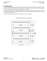 Preview for 17 page of red lion Sixnet ST-IPm-8460 Hardware Manual