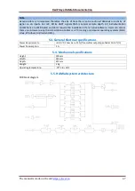 Preview for 67 page of Red Pitaya HAMlab 160-6 10W User Manual