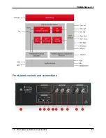 Предварительный просмотр 87 страницы Red Pitaya HAMlab User Manual