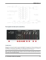 Предварительный просмотр 101 страницы Red Pitaya HAMlab User Manual