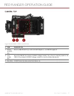 Предварительный просмотр 15 страницы RED RANGER MONSTRO 8K VV Operation Manual