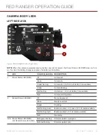 Предварительный просмотр 20 страницы RED RANGER MONSTRO 8K VV Operation Manual