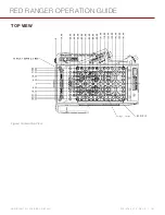 Предварительный просмотр 191 страницы RED RANGER MONSTRO 8K VV Operation Manual