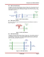 Предварительный просмотр 10 страницы Red Rapids Front End 000-009 Reference Manual