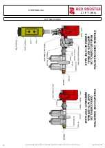 Предварительный просмотр 12 страницы RED ROOSTER AT2S-LF Manual