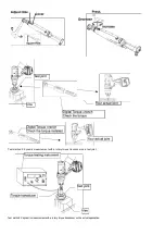 Предварительный просмотр 7 страницы RED ROOSTER RRI-BA30S3 Manual