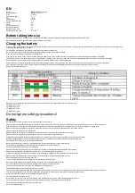 Preview for 2 page of RED ROOSTER RRI-BIM25AT Manual