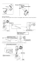 Preview for 7 page of RED ROOSTER RRI-BS3H2 Manual