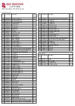 Preview for 40 page of RED ROOSTER TC5-500-LF User Manual