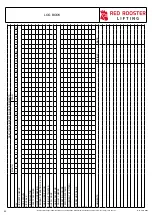 Preview for 52 page of RED ROOSTER TC5-500-LF User Manual