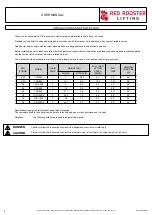 Preview for 4 page of RED ROOSTER TCR-1000-CH User Manual