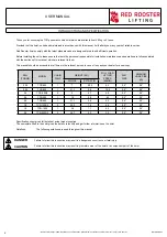 Предварительный просмотр 4 страницы RED ROOSTER TCR-1000 User Manual