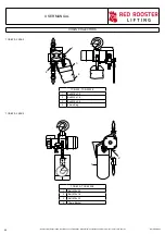 Preview for 26 page of RED ROOSTER TCR-1000 User Manual