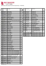 Предварительный просмотр 43 страницы RED ROOSTER TCR-1000 User Manual