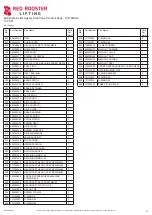 Preview for 41 page of RED ROOSTER TCR-6000/2 User Manual