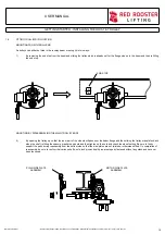 Предварительный просмотр 15 страницы RED ROOSTER TCS-500-AT2S User Manual