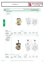 Preview for 59 page of RED ROOSTER TCS-500-AT2S User Manual