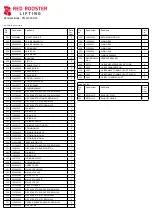 Preview for 43 page of RED ROOSTER TMH-12000/4-LF User Manual