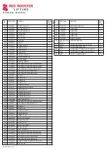 Preview for 45 page of RED ROOSTER TMH-12000/4 User Manual