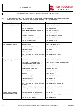 Preview for 30 page of RED ROOSTER TMH-25T User Manual