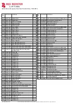 Предварительный просмотр 46 страницы RED ROOSTER TMH-25T User Manual