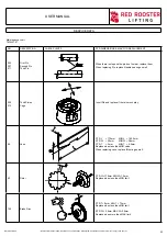 Preview for 23 page of RED ROOSTER TMH- 37.5T User Manual