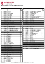 Preview for 48 page of RED ROOSTER TMH- 37.5T User Manual