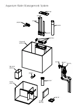 Preview for 2 page of Red Sea REEFER 170 Assembly Manual