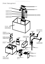 Preview for 2 page of Red Sea REEFER 250 G2 Assembly Manual