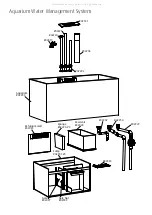 Preview for 2 page of Red Sea REEFER 425 Assembly Manual