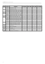 Preview for 2 page of Red Sea REEFER P 500 Assembly And Installation Instructions Manual