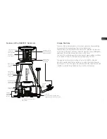 Preview for 6 page of Red Sea Reefer User Manual
