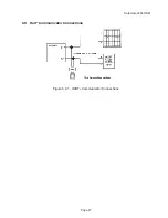 Preview for 33 page of Red Seal Measurement Datamate 2200 Operating & Maintenance Manual