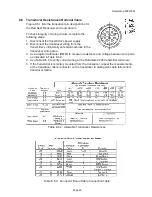 Preview for 51 page of Red Seal Measurement Datamate 2200 Operating & Maintenance Manual