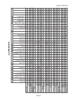 Preview for 53 page of Red Seal Measurement Datamate 2200 Operating & Maintenance Manual