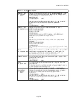 Preview for 67 page of Red Seal Measurement Datamate 2200 Operating & Maintenance Manual