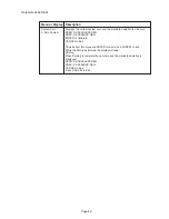 Preview for 68 page of Red Seal Measurement Datamate 2200 Operating & Maintenance Manual