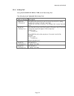 Preview for 79 page of Red Seal Measurement Datamate 2200 Operating & Maintenance Manual