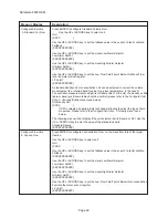 Preview for 96 page of Red Seal Measurement Datamate 2200 Operating & Maintenance Manual